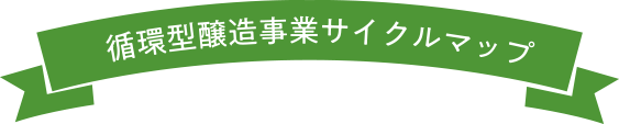 循環型醸造事業サイクルマップ